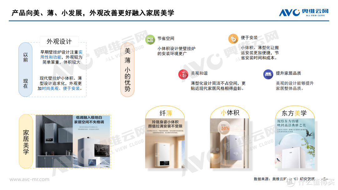 Q3壁挂炉市场总结：聚焦热水体验提升，构建壁挂炉发展内驱力