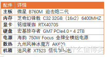 电脑小白的 14600KF 上手体验：惊喜满满！