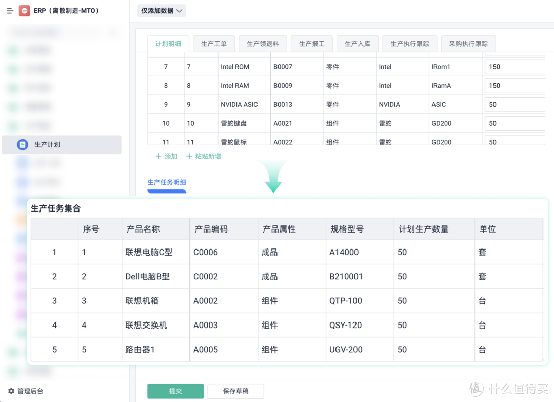 新来的同事靠一套生产排产方案，库存积压减少 80%，月薪翻番