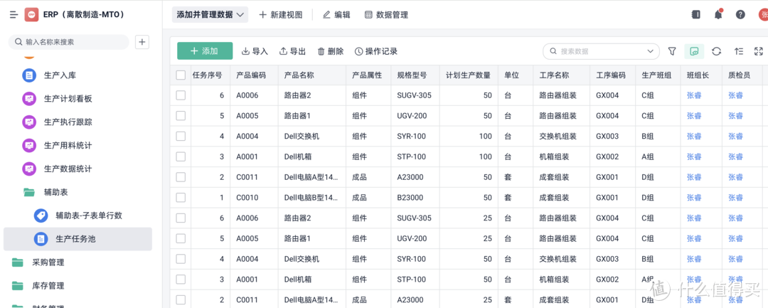 新来的同事靠一套生产排产方案，库存积压减少 80%，月薪翻番