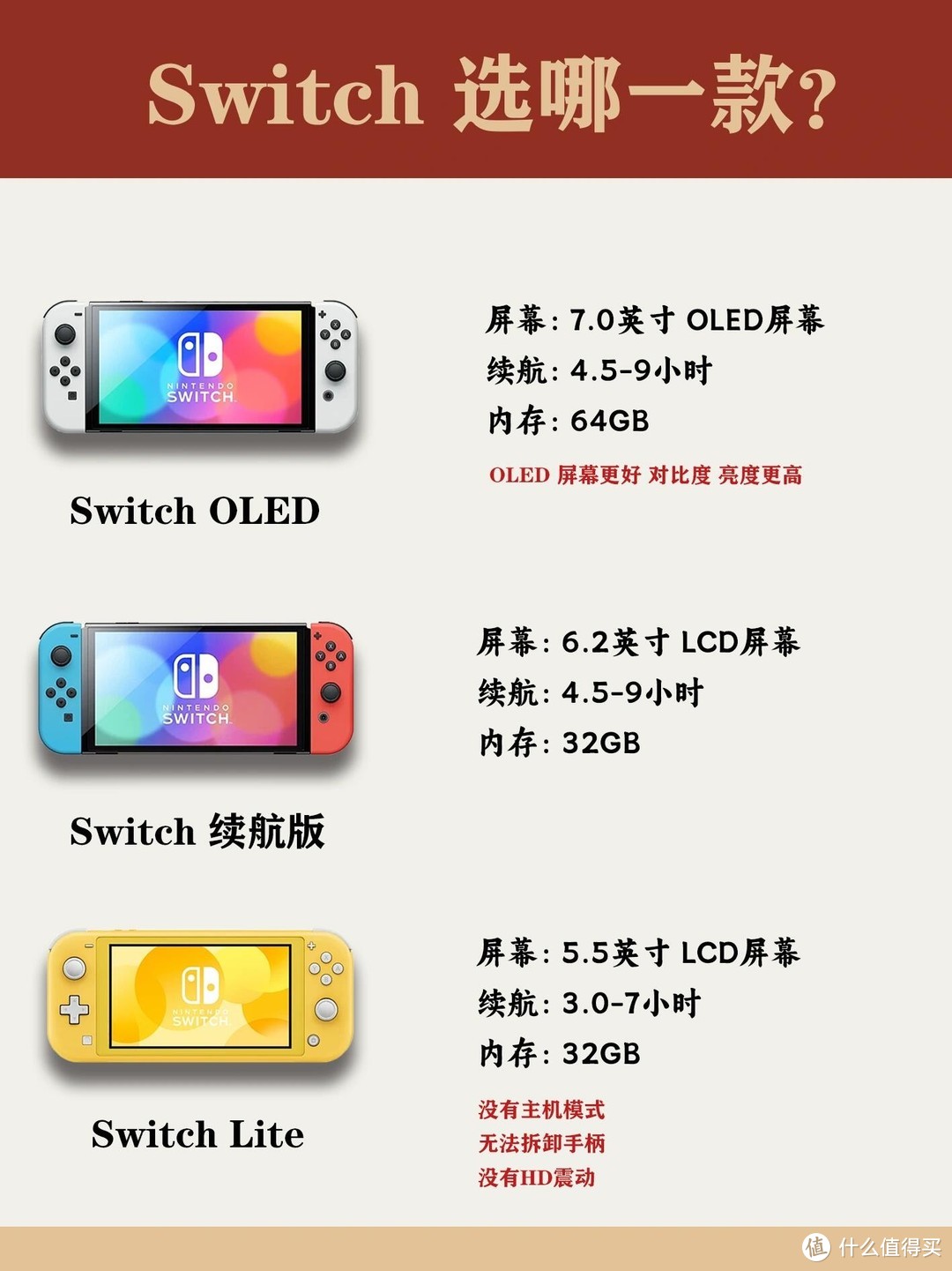 Switch入手不后悔？资深玩家揭秘真相