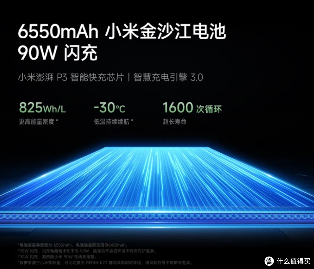 双十一种草红米K80 Pro：技术新标杆的5G至尊手机