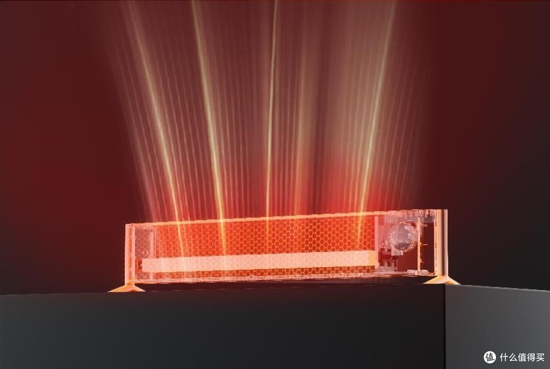 电取暖器哪个品牌的好用？精选超性价比推荐榜单分享