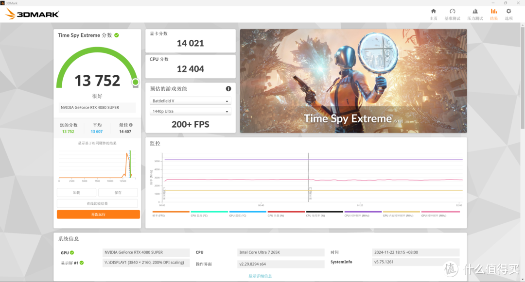 更新过后有加强，ULTRA 265K+华擎Z890闪电风暴+万丽4080S性能测试