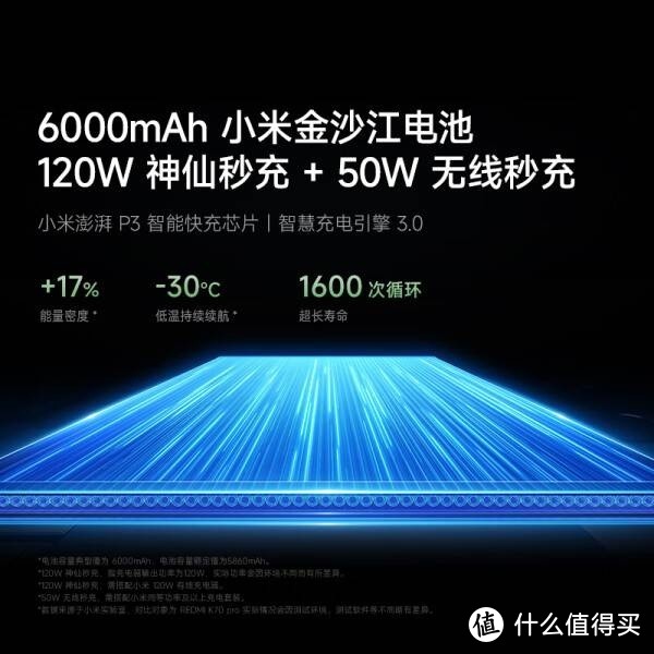 尖端科技与创新设计的巅峰之作——小米（MI）REDMI K80 Pro冠军版深度体验