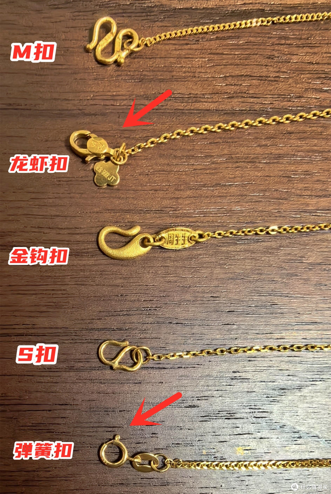 女人上了年纪戴金才贵气，买金饰记住“3买4不买”口诀，保值大气_黄金首饰_什么值得买