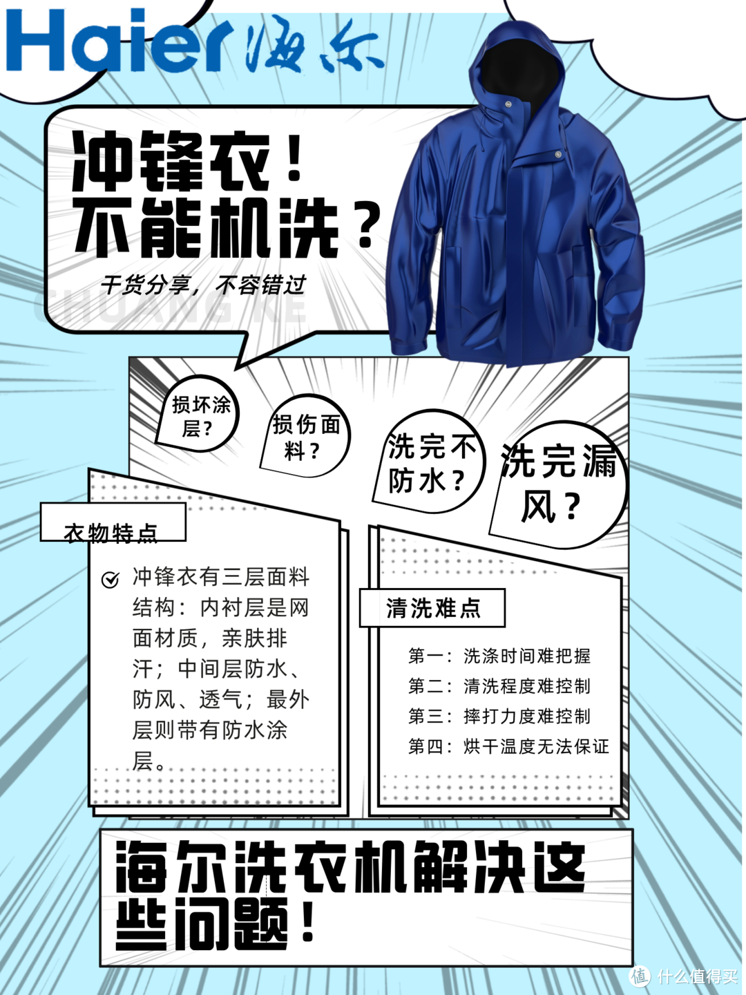 冲锋衣，不洗不行，洗也不行？