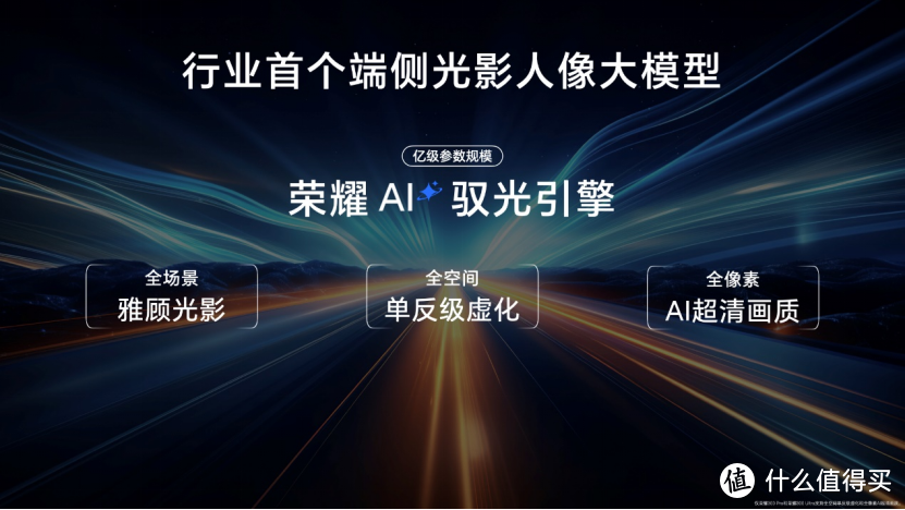 史上最强数字系列，AI旅拍神器荣耀300系列正式发布！