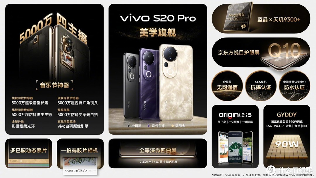 续航灭霸持久畅玩一图读懂 vivo S20系列