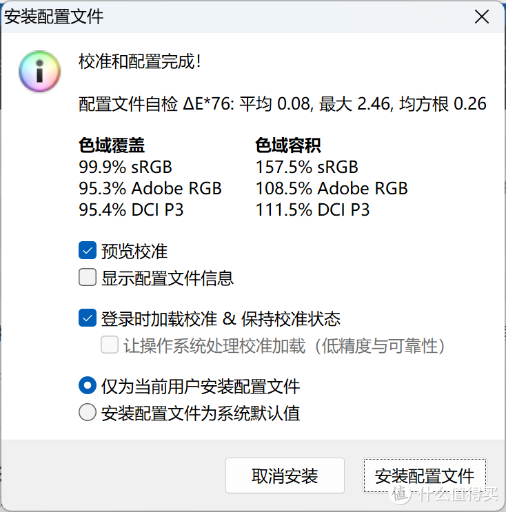 ROG加持的神U酷睿265K装机！对比AMD9900X！