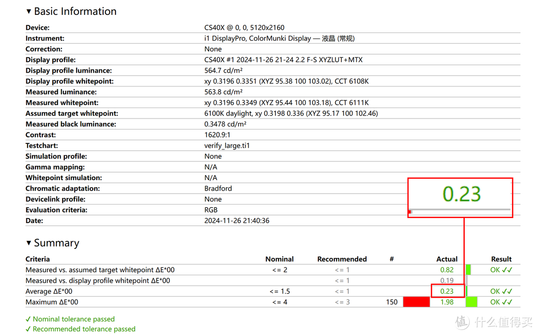 ROG加持的神U酷睿265K装机！对比AMD9900X！