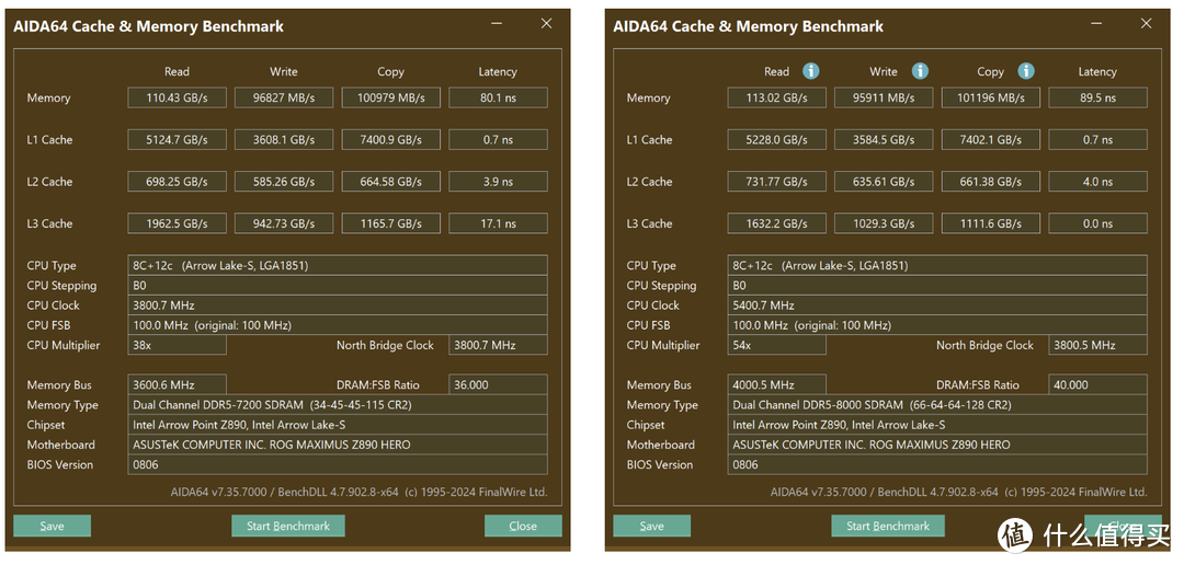 ROG加持的神U酷睿265K装机！对比AMD9900X！