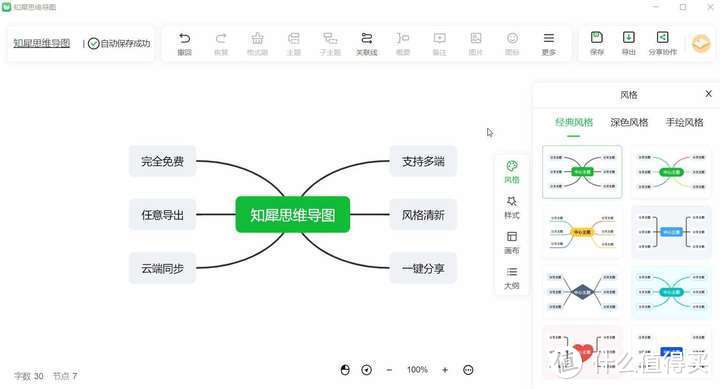 思维导图软件哪个好用？推荐13款实用工具！