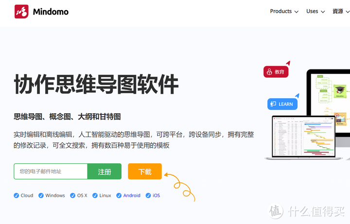 思维导图软件哪个好用？推荐13款实用工具！
