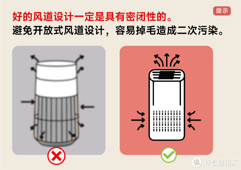 宠物空气净化器十大品牌推荐