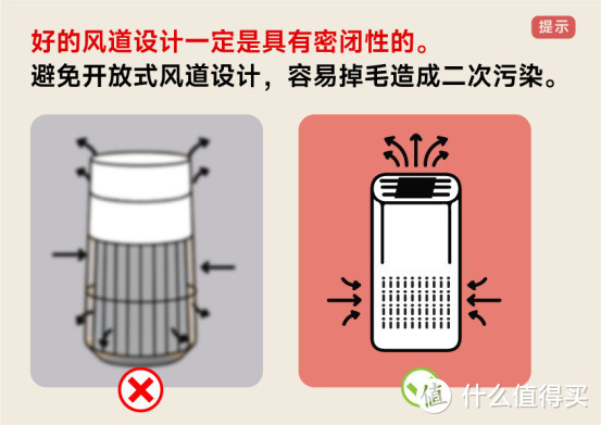 吸猫毛空气净化器十大排名