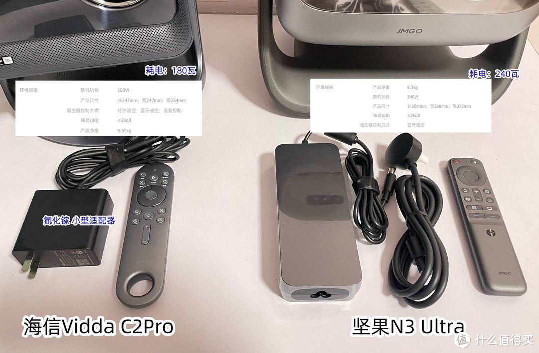 Vidda C2Pro和坚果N3 Ultra谁更值得买？投影博主全面对比