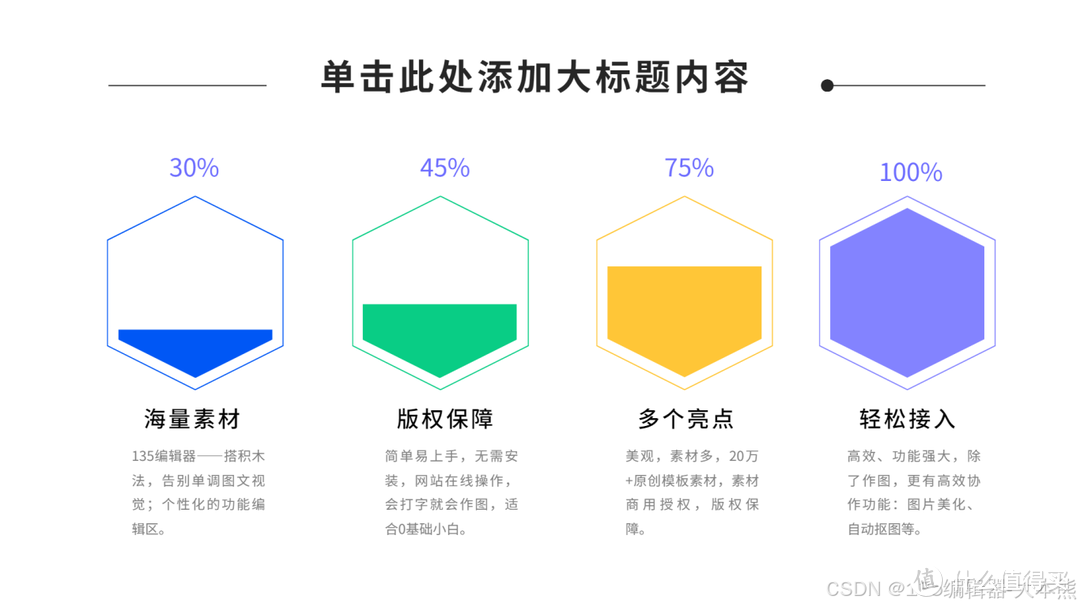 一图胜千言，PPT中的数据分析模板样式