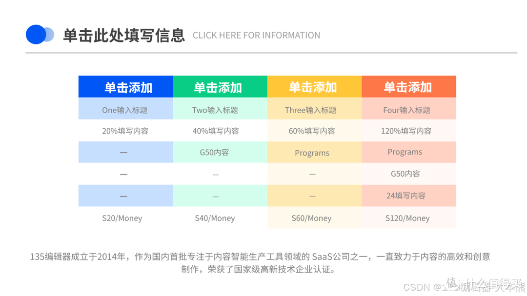 一图胜千言，PPT中的数据分析模板样式