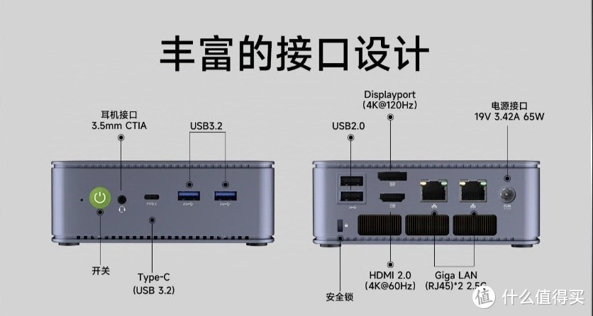 极摩客G6锐龙R3 5425U，你的迷你游戏办公神器！