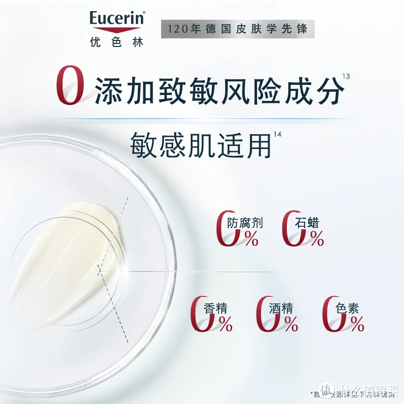 拯救敏感肌的秘密武器！EUCERIN修红特护霜来啦！