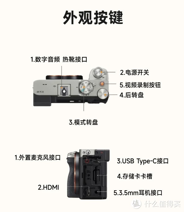 分享一款颜值超高的索尼微单全画幅相机--索尼A7C2