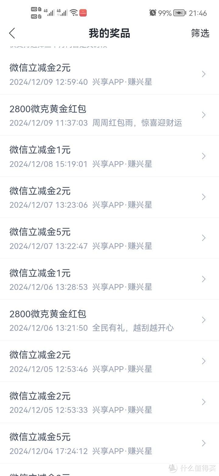 我靠立减金混饭吃系列之兴业银行黄金红包篇