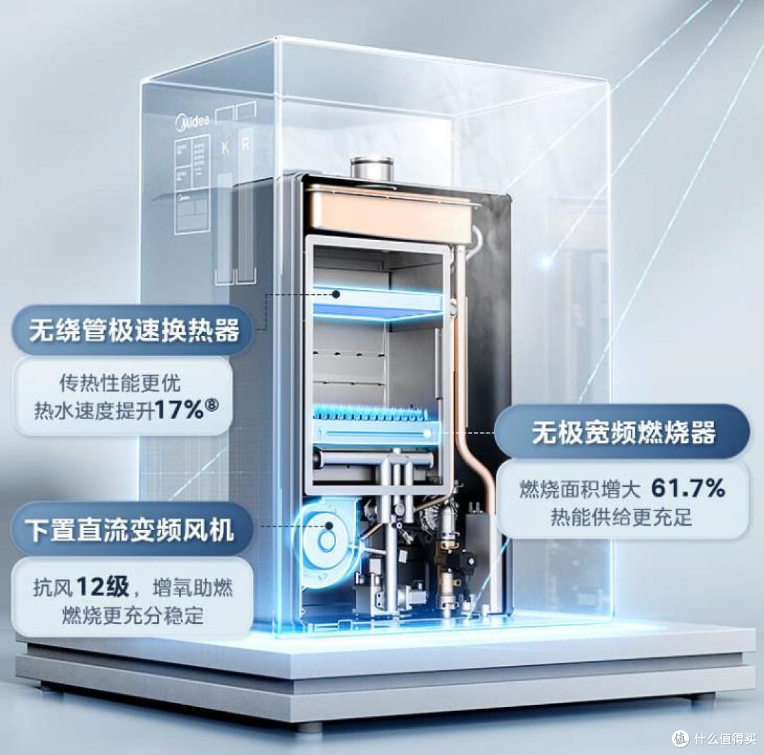 燃气热水器美的和海尔哪个好？商场导购道出实情：差距很明显！