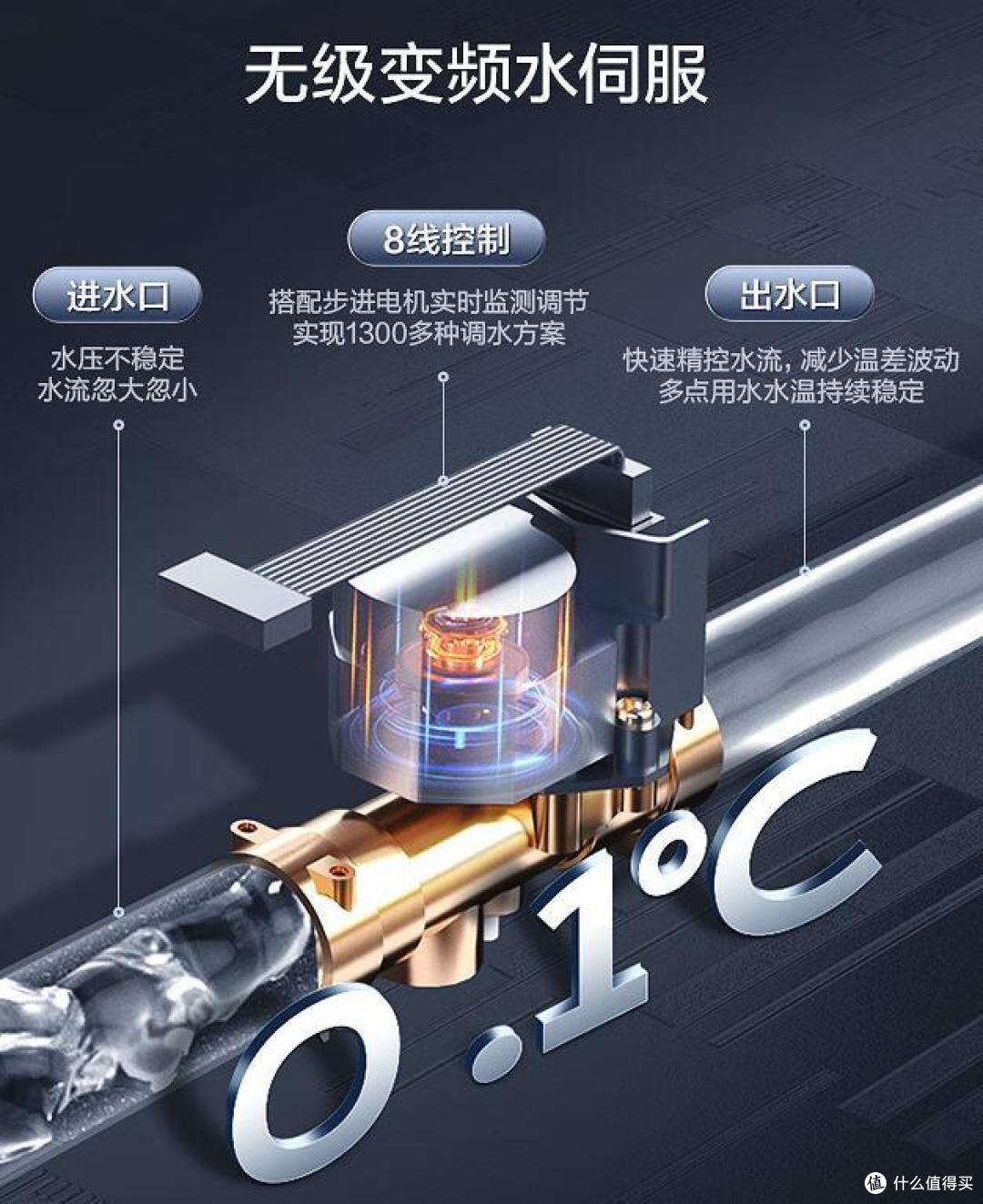 燃气热水器美的和海尔哪个好？商场导购道出实情：差距很明显！