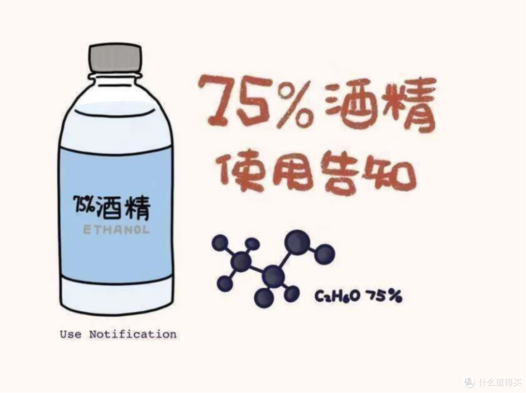 沐浴露上岸篇!十大公认最好用的沐浴露,别买错了快来看看有哪些