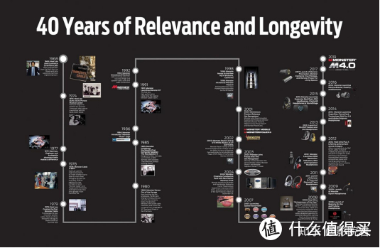 2025家庭影院HDMI数据线三大痛点，魔声8K数据线为你彻底解决