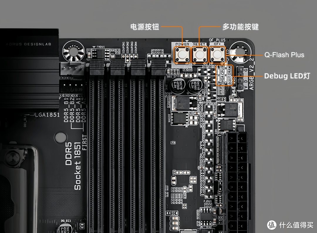 Intel酷睿Ultra性价比座驾:技嘉Z890M AORUS ELITE WiFi7小雕主板拆解评测