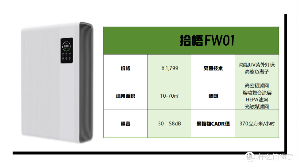 空气净化器除二手烟好用吗？这几款能除二手烟的空气净化器别错过