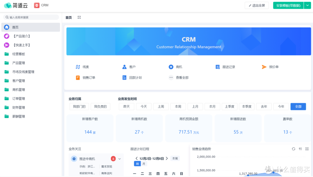 CRM和SCRM是什么？有什么区别？