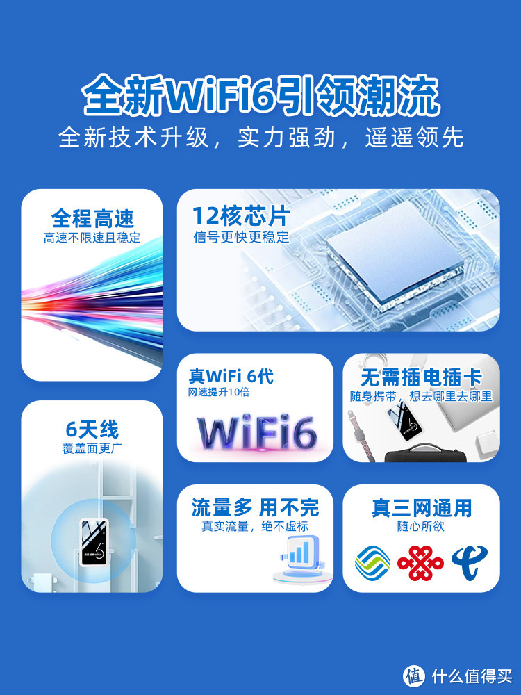 🚀随身WiFi：你的移动互联新宠儿，网络自由不再是梦！🌐