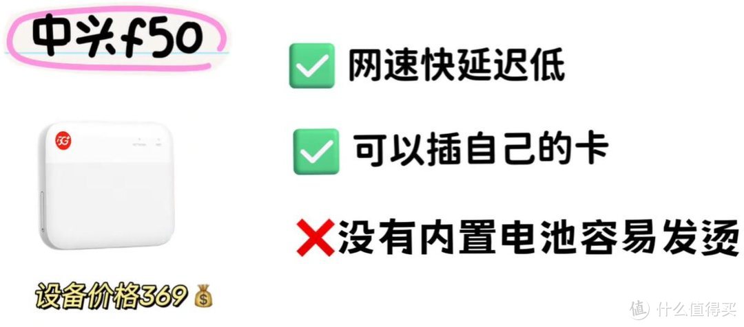 随身WiFi市场水深？看完这篇品牌优缺点分析，让你轻松上岸！