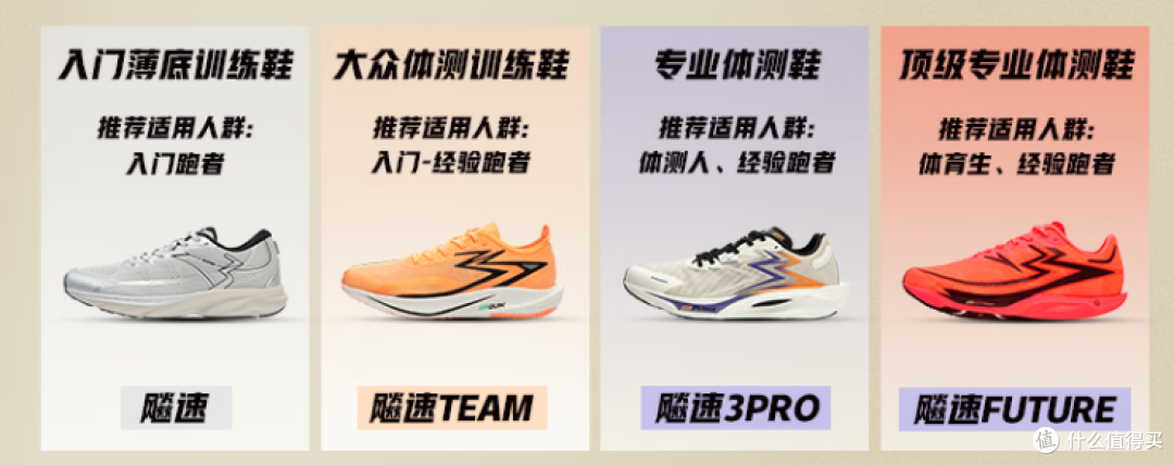 【24年跑鞋回顾】万字长文解析,各矩阵最值得买的15双跑鞋