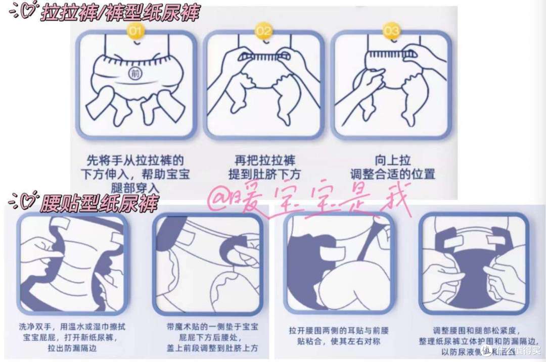 拉拉裤、纸尿裤区别是什么？什么情况下应该选择拉拉裤？