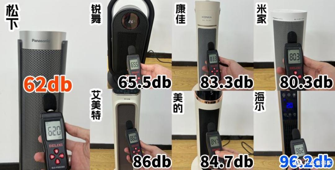 2024年电暖器推荐指南，取暖器哪个牌子好？百元到千元暖风机推荐