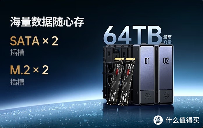 绿联DXP2800最大存储容量