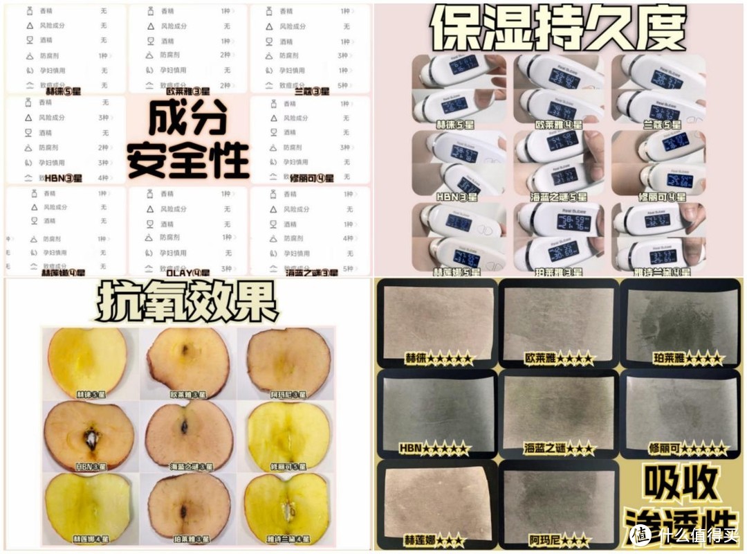 紧致抗皱精华液什么牌子好用？年度口碑热销产品测评分享