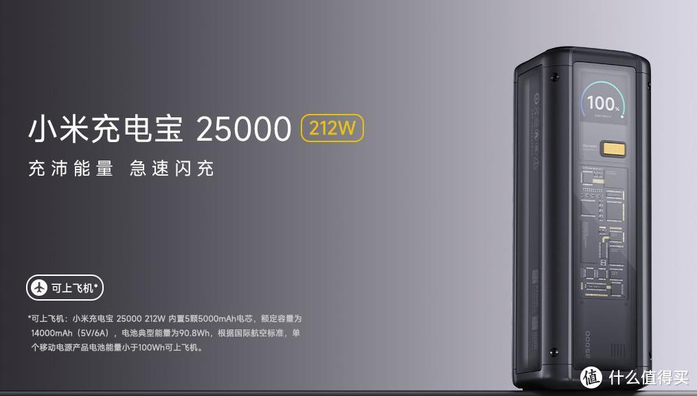 120W有线&双百瓦充电，支持iQOO Neo10 Pro手机PPS快充充电宝盘点