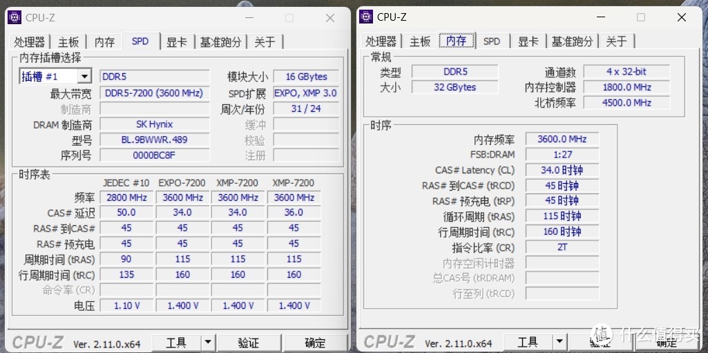 好玩的真香主板，华硕Z790 AYW OC超频教程分享