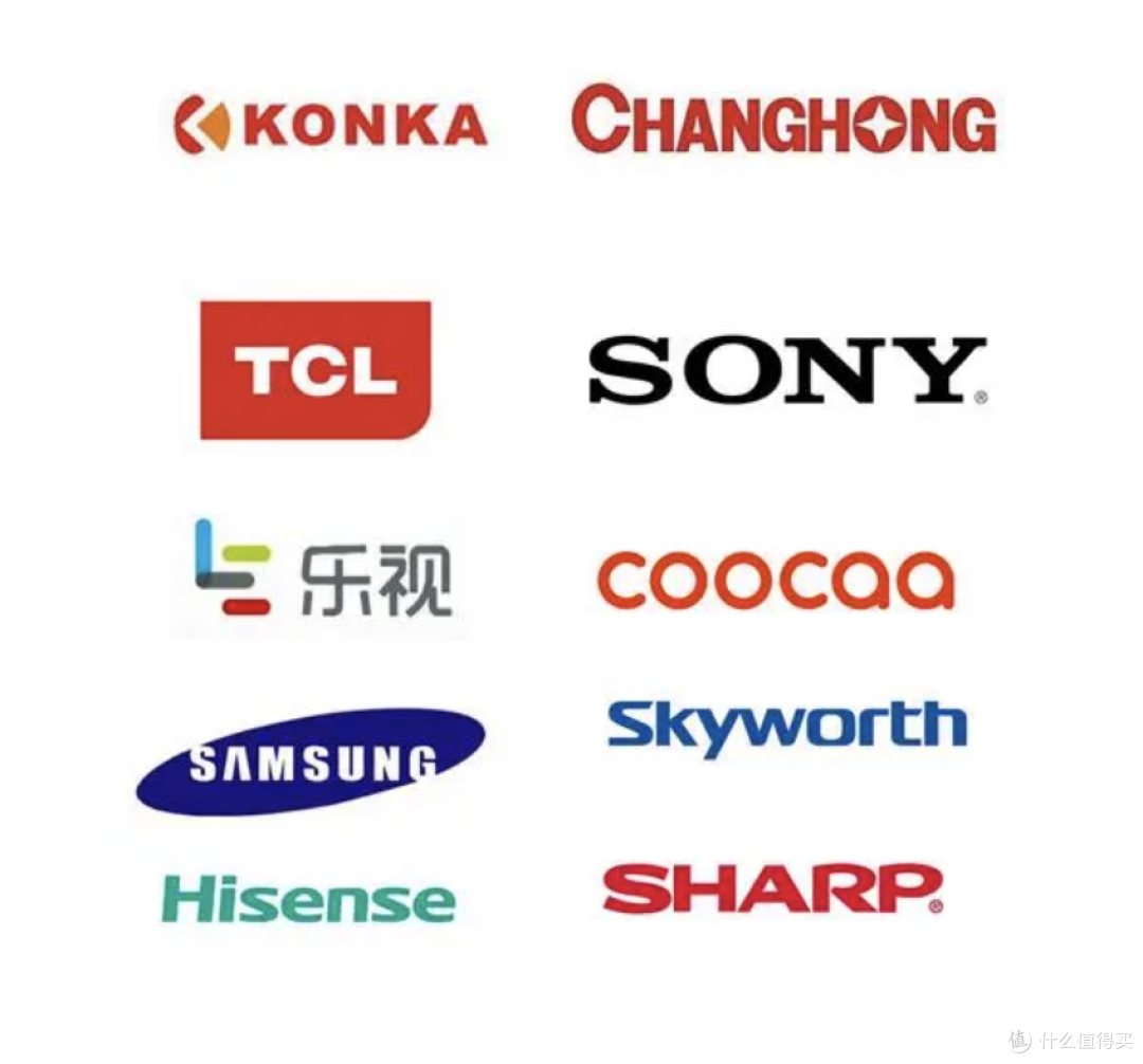 电视大盘点：创维、海信、索尼、TCL、雷鸟，看这一篇就够了！