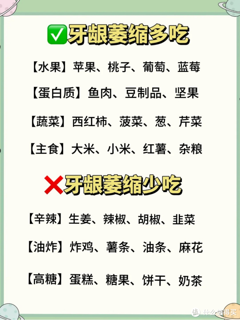 终于上岸了！牙龈萎缩刷到这篇码住！不删！