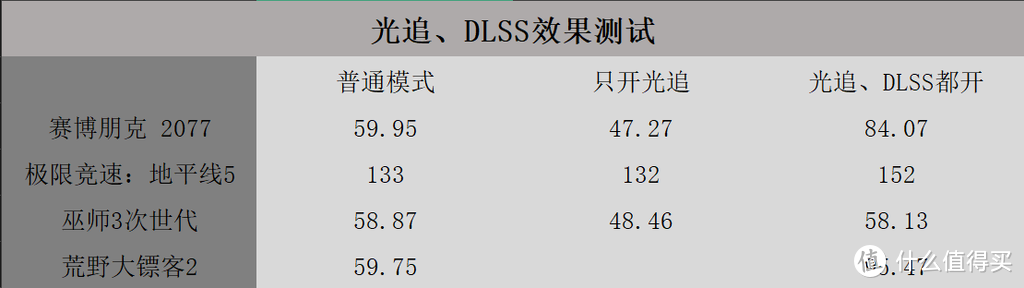 新年选什么礼物送你男友、老公能送到心坎里？