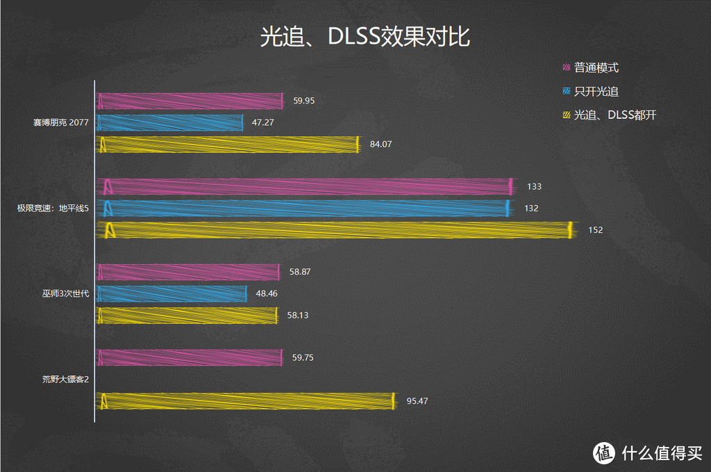 新年选什么礼物送你男友、老公能送到心坎里？