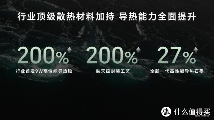 荣耀 GT 发布：搭高通骁龙 8 Gen 3、幻影游戏引擎、绿洲护眼、强大散热和续航