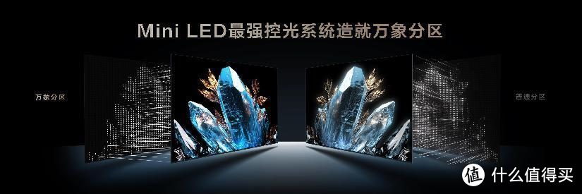 TCL引领Mini LED技术革命，开启全球视觉新纪元