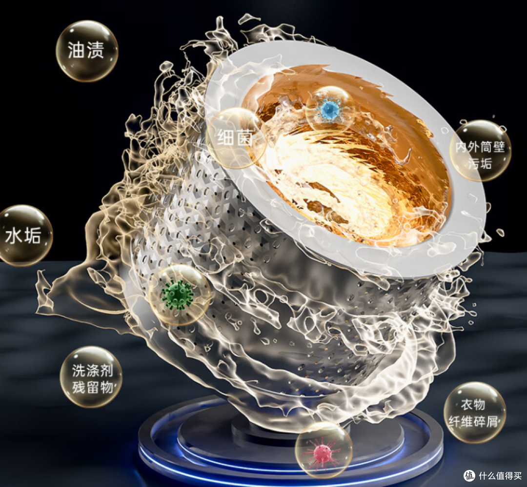 迷你小洗衣机好用吗值得买吗？排名第一的内衣迷你洗衣机品牌推荐